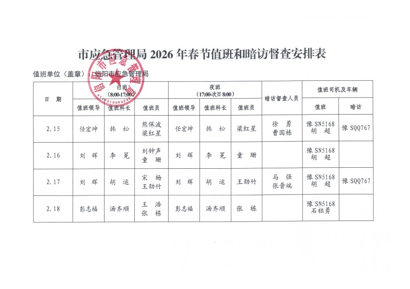 市应急管理局2026年春节值班和暗访督查安排表