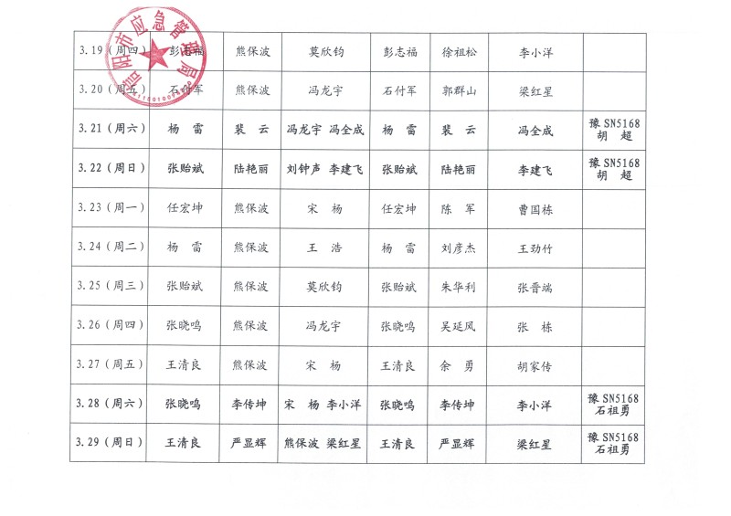 市应急管理局2026年3月份值班安排表