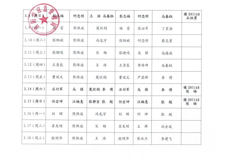 市应急管理局2026年3月份值班安排表