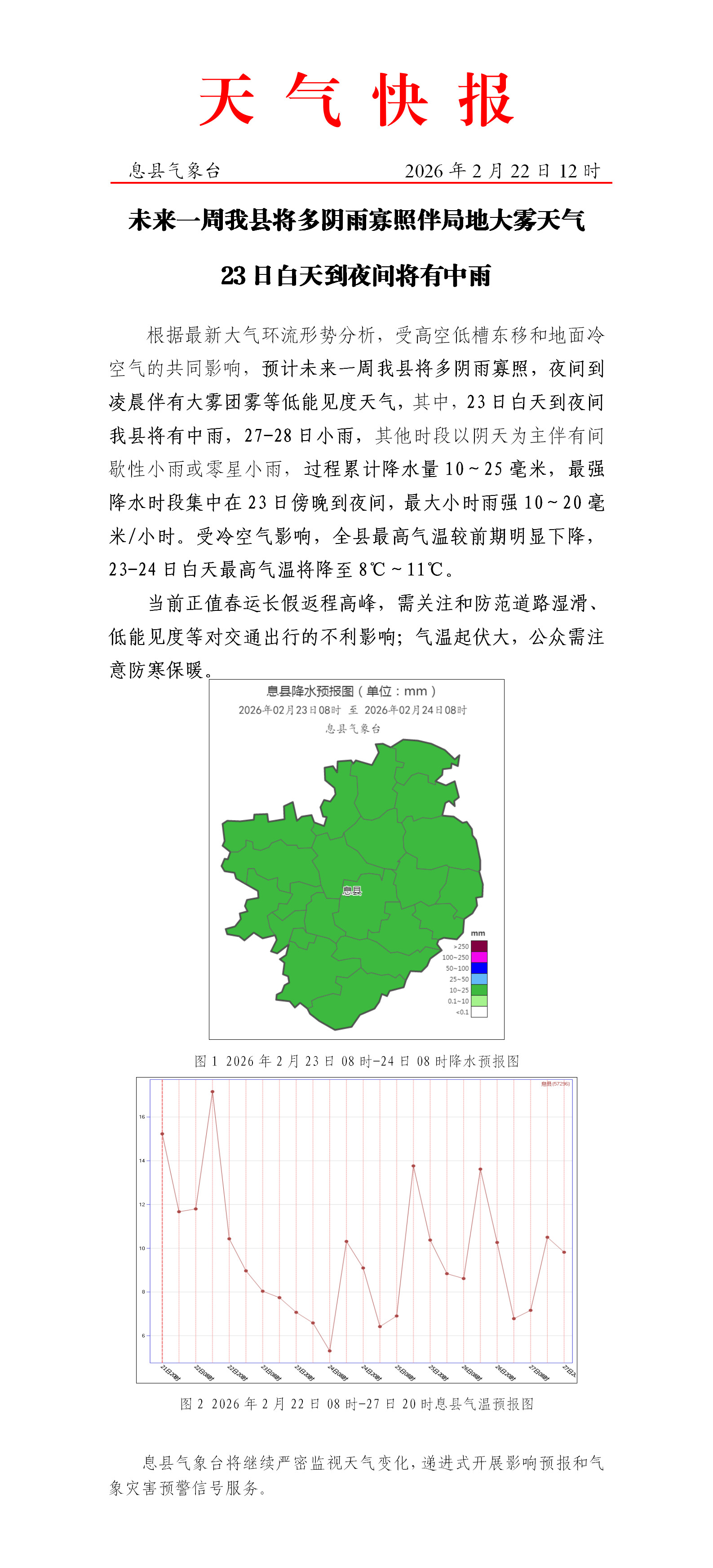 未来一周我县将多阴雨寡照伴局地大雾天气23日白天到夜间将有中雨