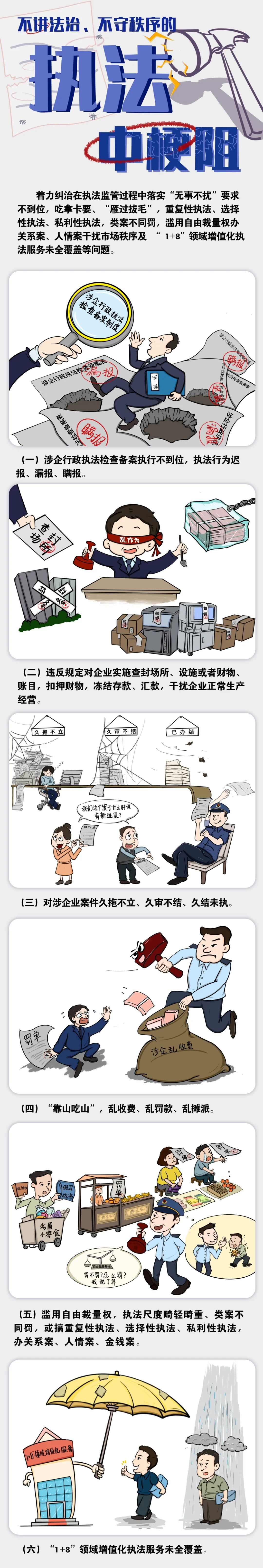 破梗阻·优服务｜漫说“中梗阻”④