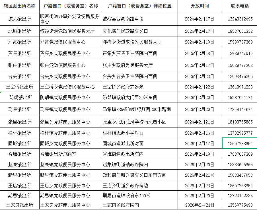 春节期间，淮滨公安户政窗口暖心服务“不打烊”