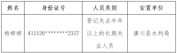 关于拟安置1名全日制公益性岗位的公示 关于拟安置1名全日制公益性岗位的公示