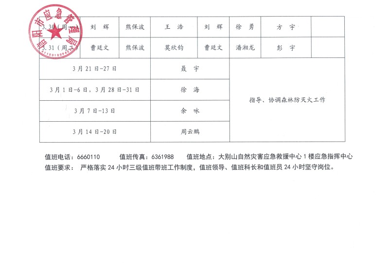 市应急管理局2026年3月份值班安排表