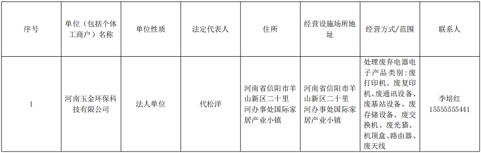 关于列入电子废物拆解利用处置单位（包括个体工商户）临时名录公告