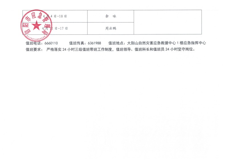 市应急管理局2026年4月份值班安排表