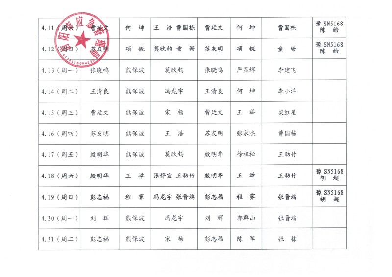 市应急管理局2026年4月份值班安排表