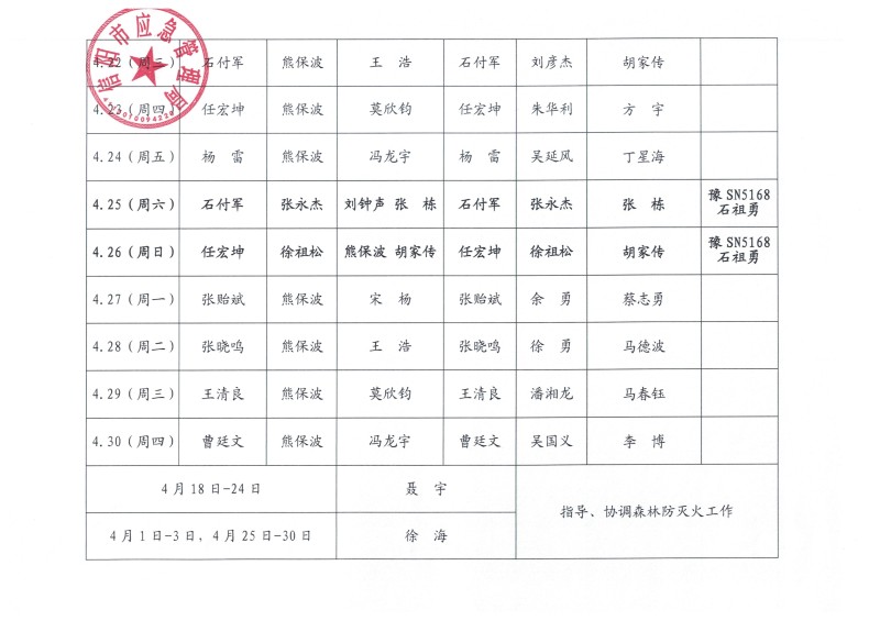 市应急管理局2026年4月份值班安排表