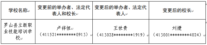 关于拟同意罗山县立新职业技能培训学校变更举办者、法定代表人和校长的公示