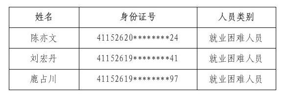 关于拟安置3名全日制公益性岗位的公示