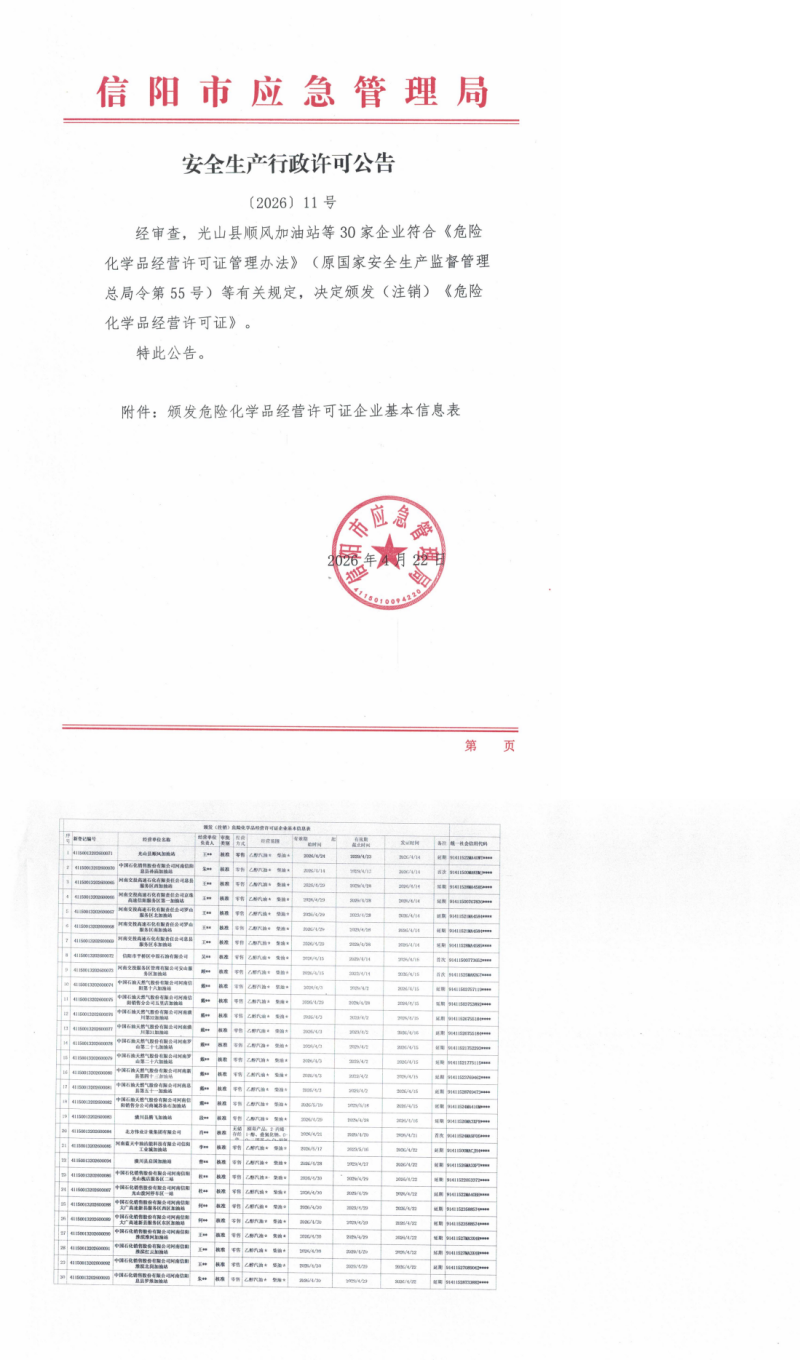 安全生产行政许可公告〔2026〕11号
