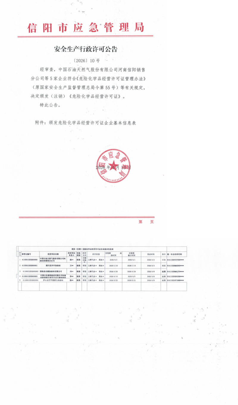 安全生产行政许可公告〔2026〕10号