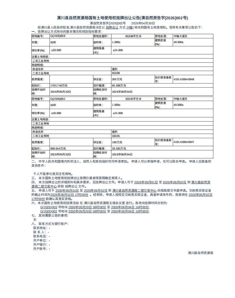 潢川县自然资源局国有土地使用权挂牌出让公告(潢自然资告字[2026]002号)