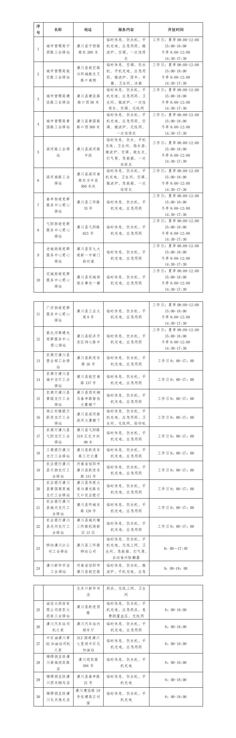关于面向新就业群体及户外劳动者开放爱心驿站的倡议书