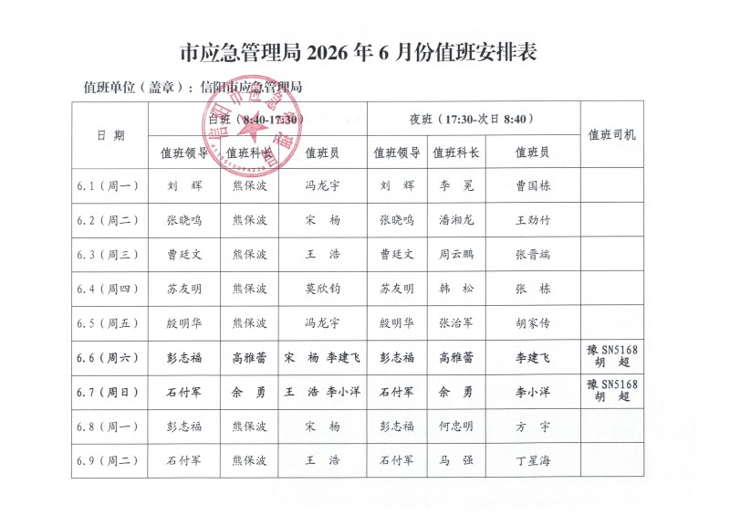 市应急管理局2026年6月份值班安排表