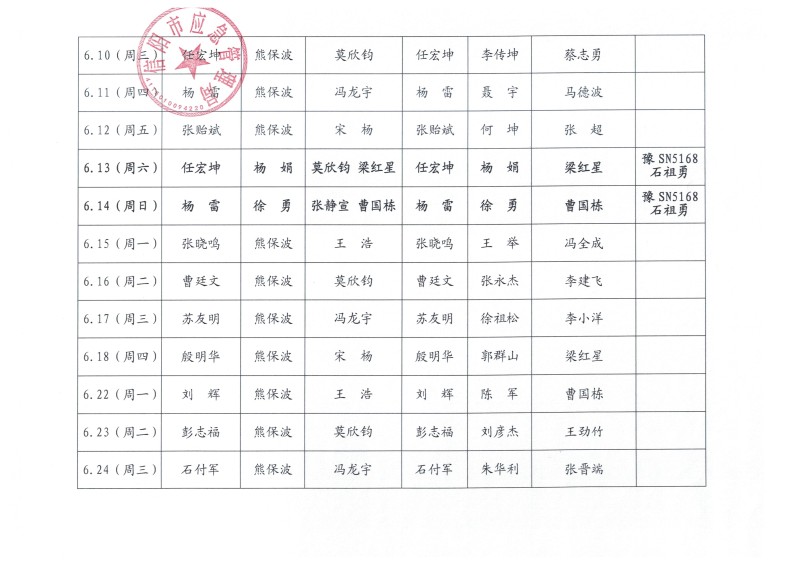 市应急管理局2026年6月份值班安排表