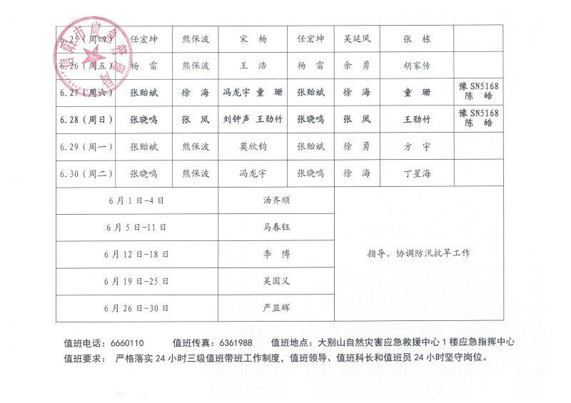 市应急管理局2026年6月份值班安排表