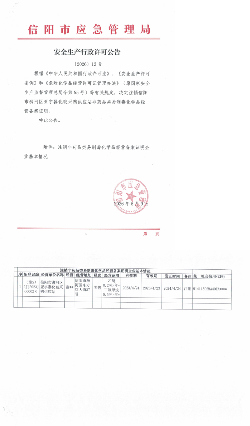 安全生产行政许可公告〔2026〕13号（注销）