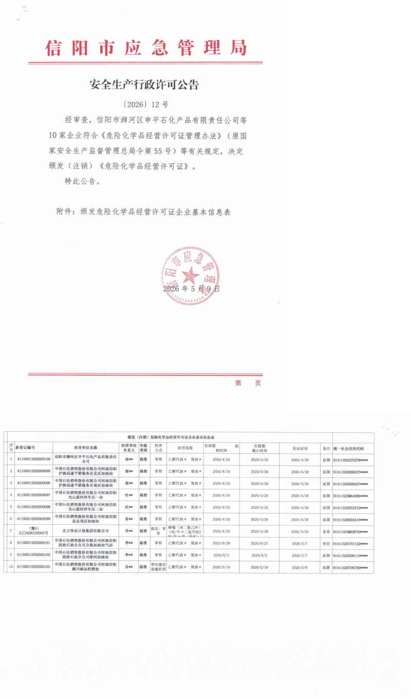 安全生产行政许可公告〔2026〕12号