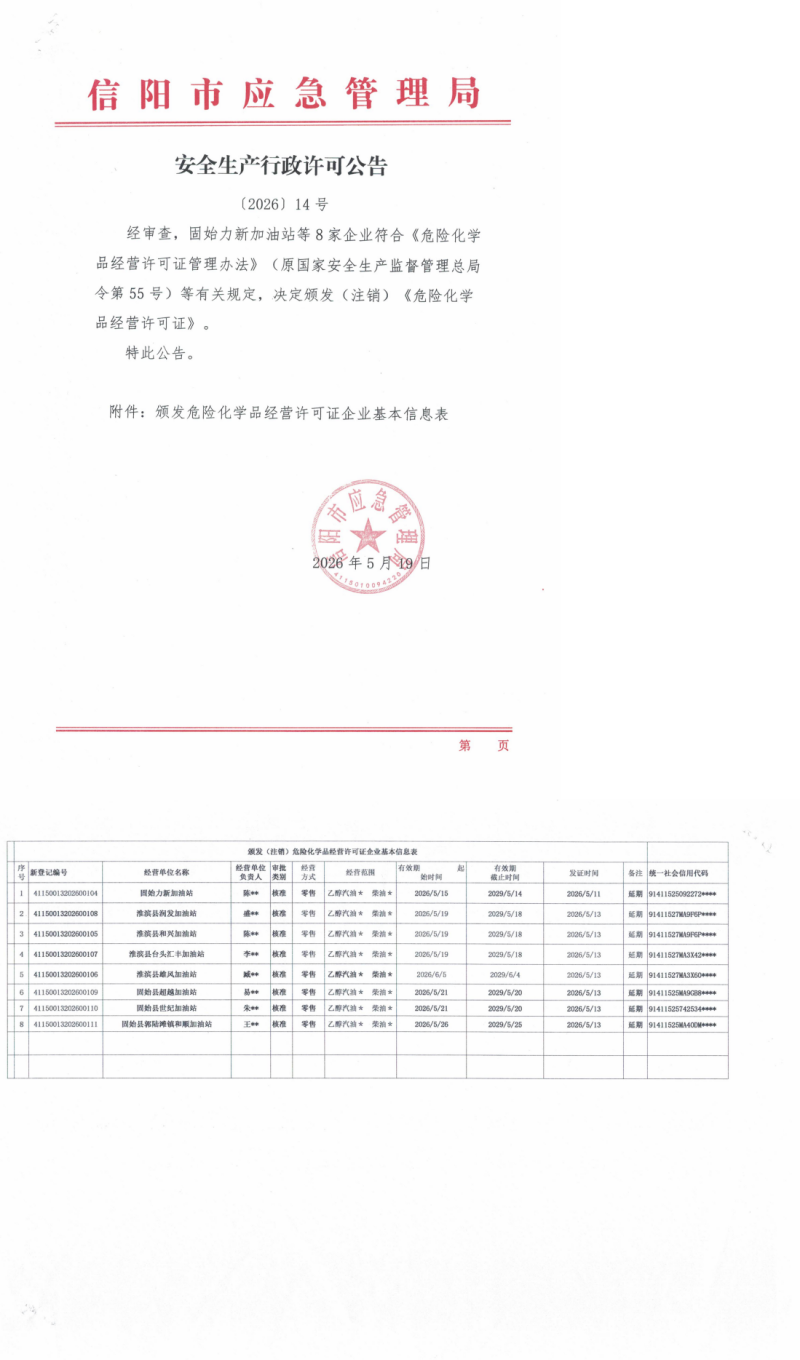安全生产行政许可公告〔2026〕14号