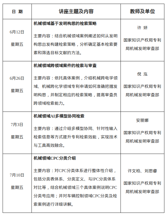 专利文献馆2026年6-7月公益讲座计划：“机械领域专利检索与审查”专题