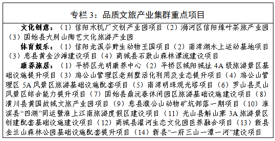 信阳市国民经济和社会发展第十五个五年规划纲要