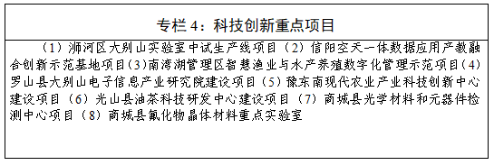 信阳市国民经济和社会发展第十五个五年规划纲要