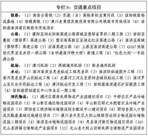 信阳市国民经济和社会发展第十五个五年规划纲要