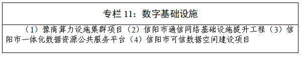 信阳市国民经济和社会发展第十五个五年规划纲要