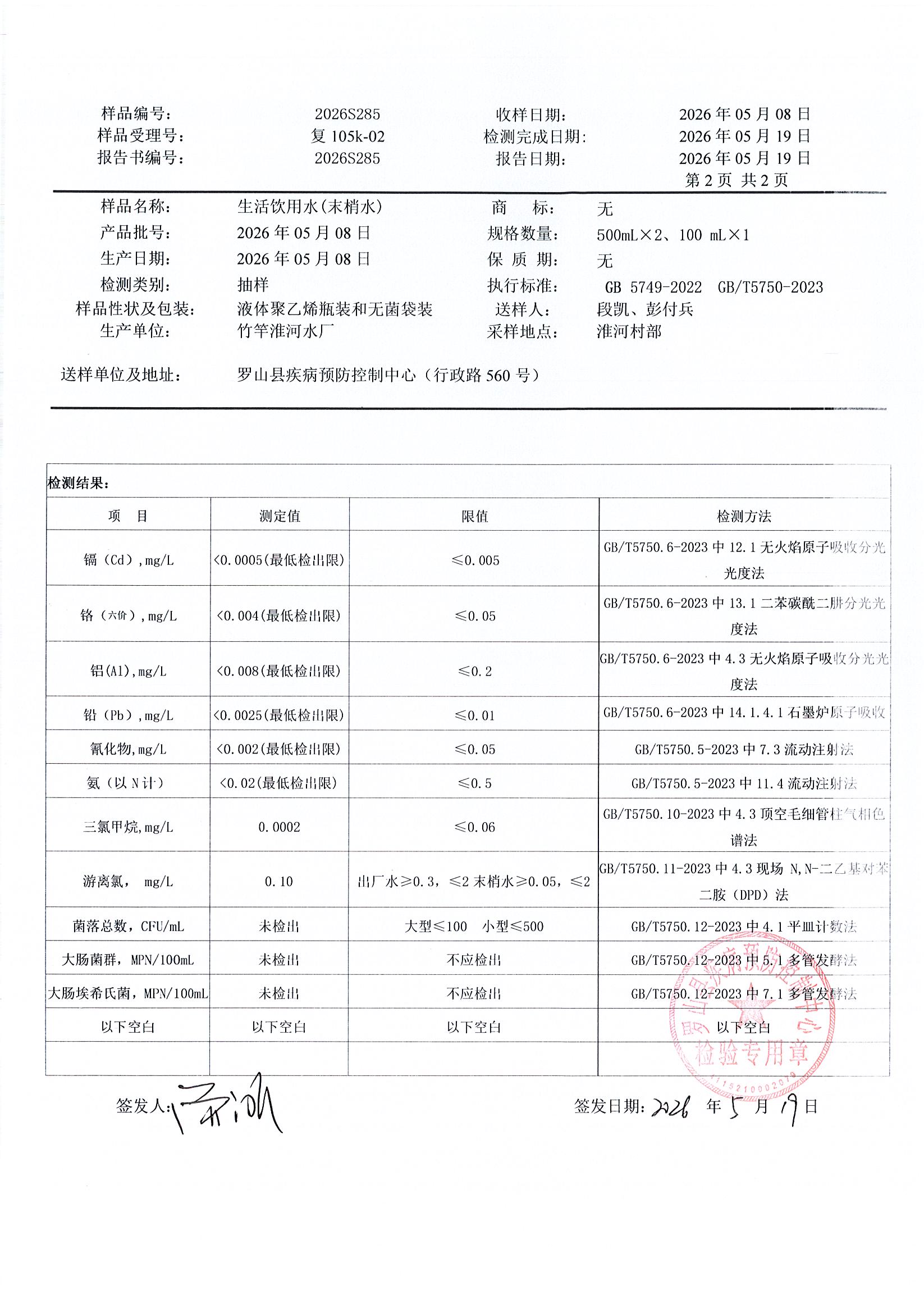 信阳市罗山县龙头水水质检测信息公示（2026年第二季度）