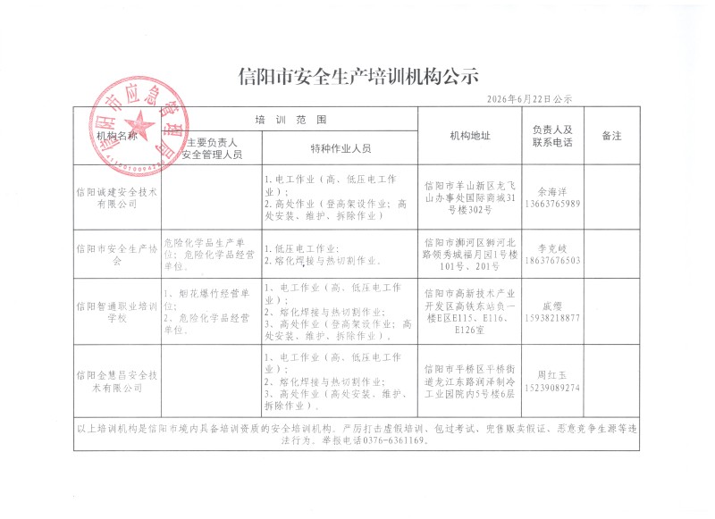 信阳市安全生产培训机构公示.jpg