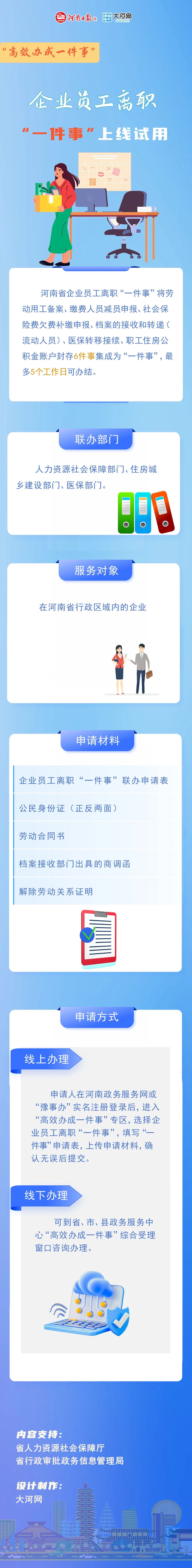 高效办成一件事丨企业员工离职“一件事”上线试用