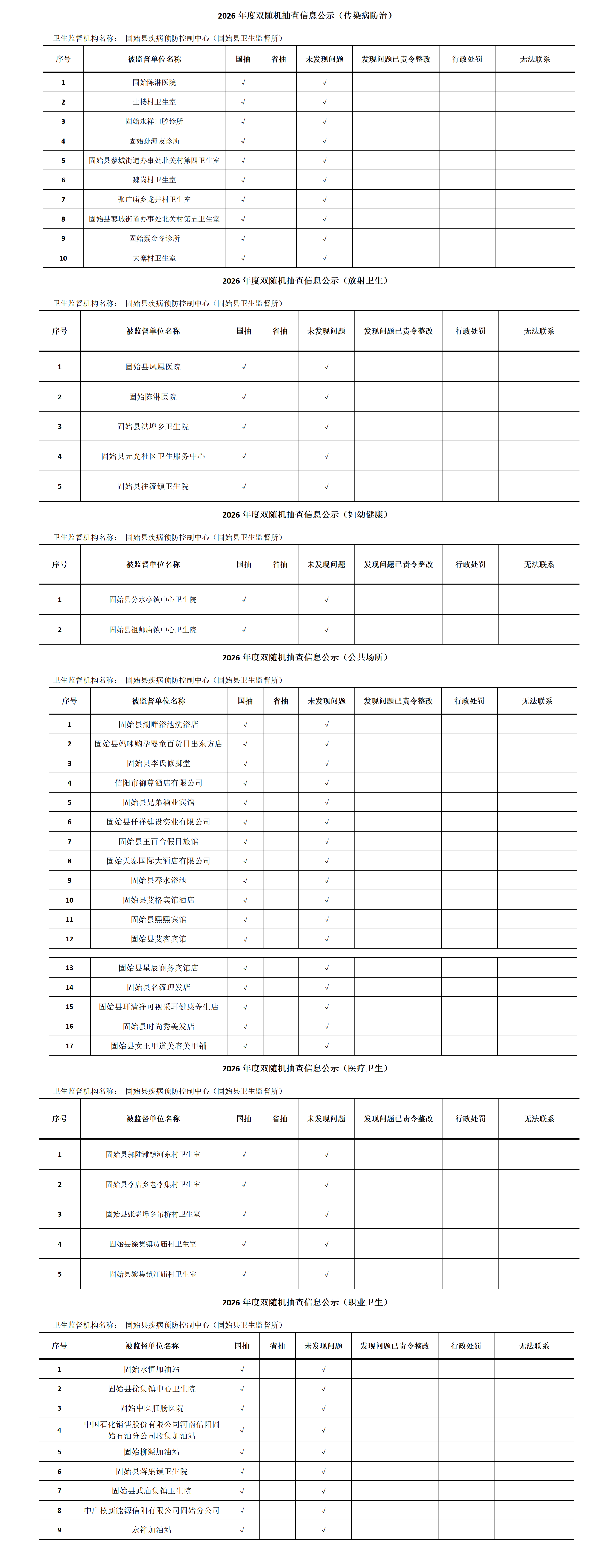 2026年度双随机抽查信息公示