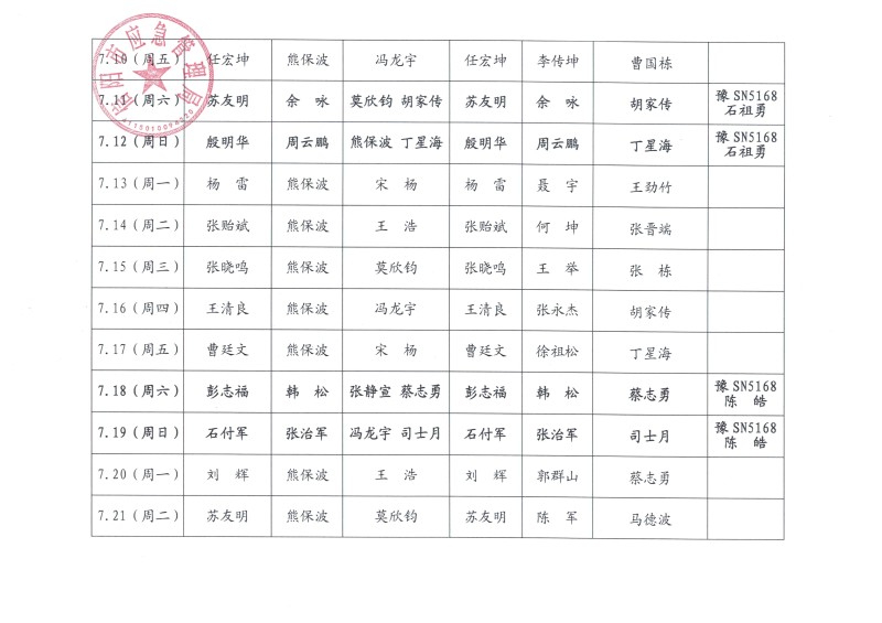 市应急管理局2026年7月份值班安排表