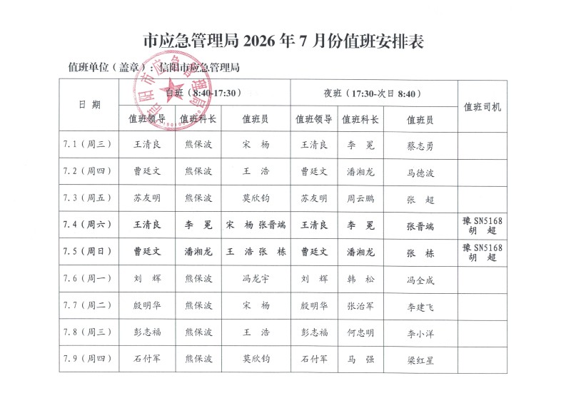 市应急管理局2026年7月份值班安排表
