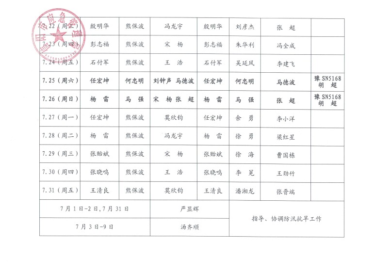 市应急管理局2026年7月份值班安排表