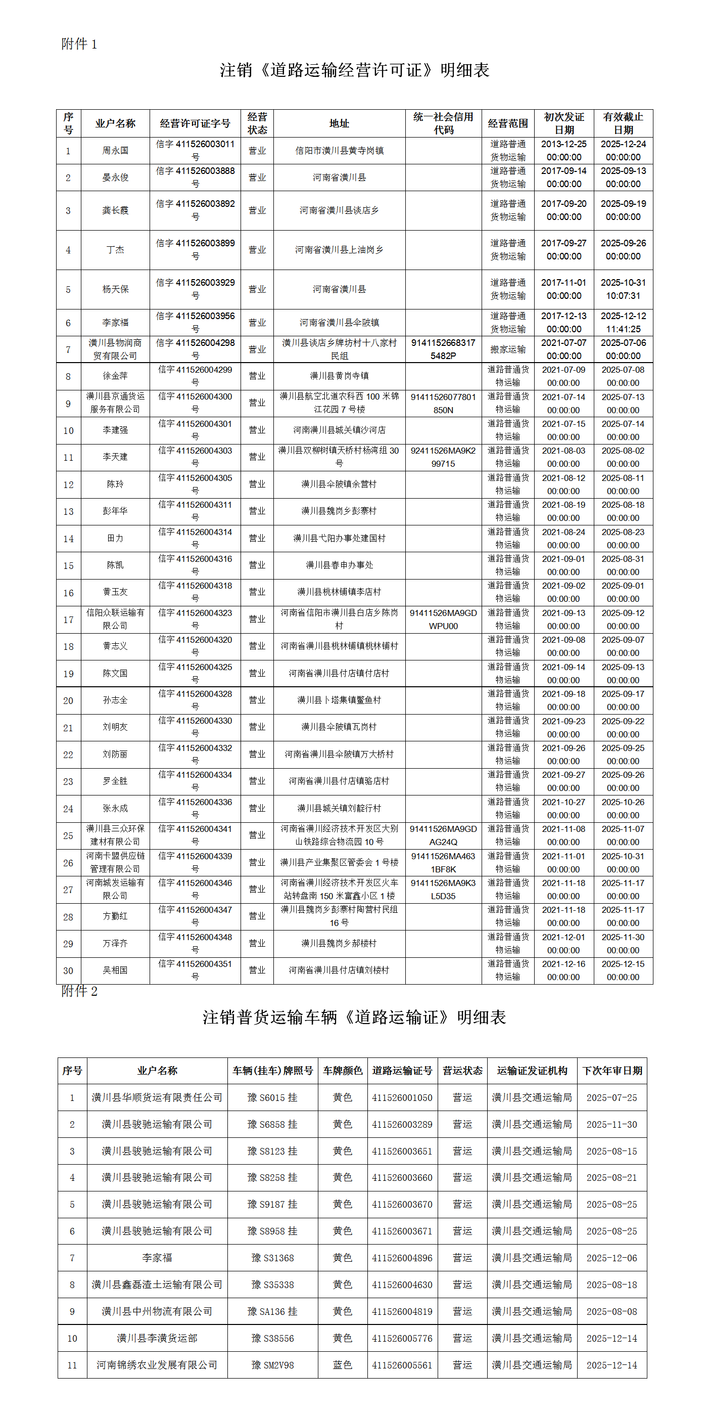 关于注销有效期过期《道路运输经营许可证》及逾期未审验《道路运输证》的公告 关于注销有效期过期《道路运输经营许可证》及逾期未审验《道路运输证》的公告