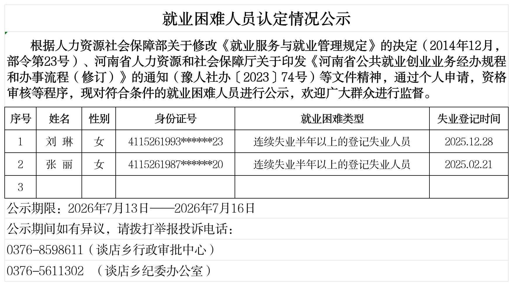 谈店乡就业困难人员认定情况公示
