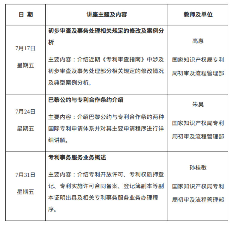 专利文献馆2026年7月公益讲座计划：“专利初审实务：流程·申请·服务”专题