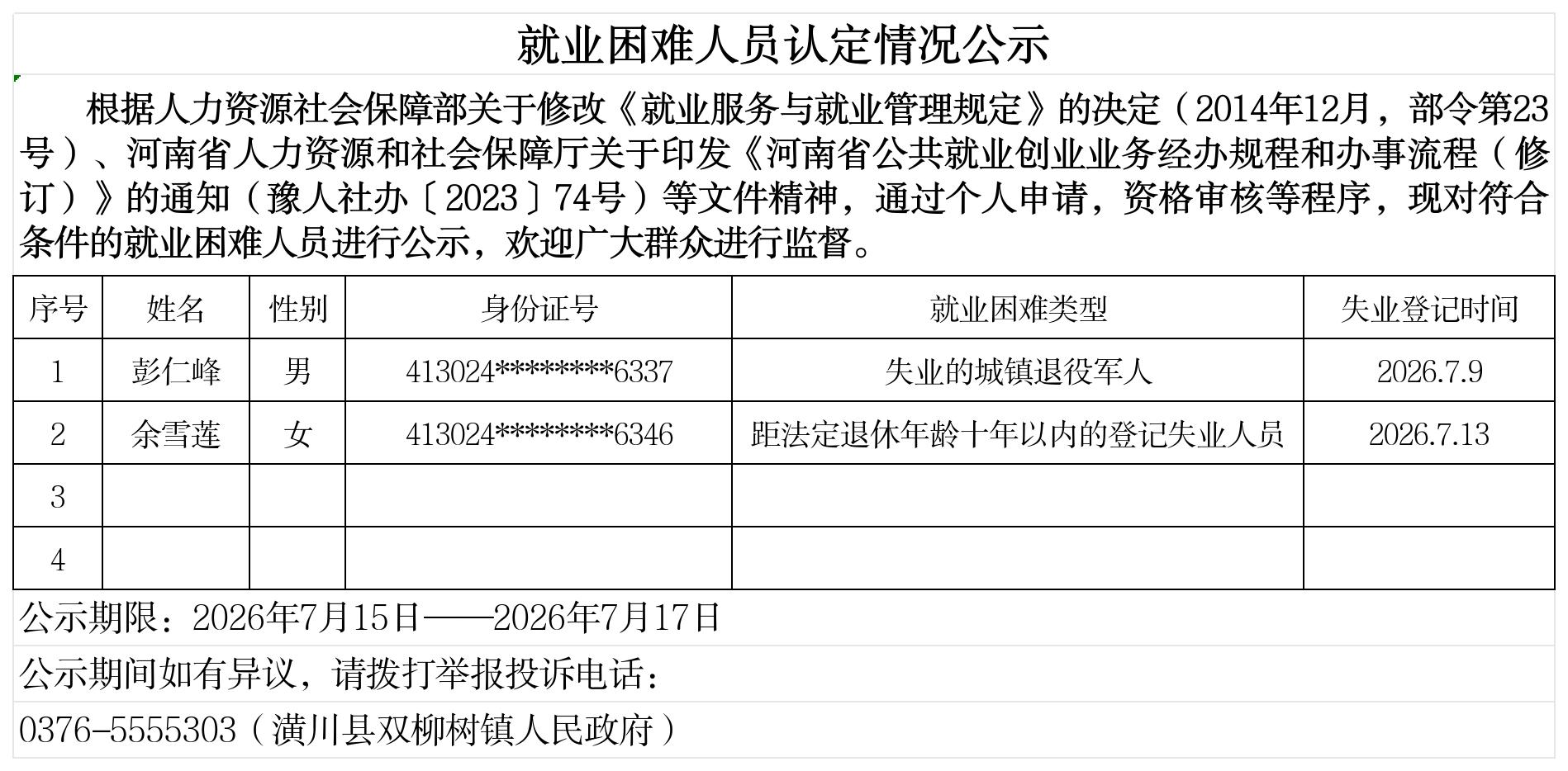 双柳树镇就业困难人员认定情况公示