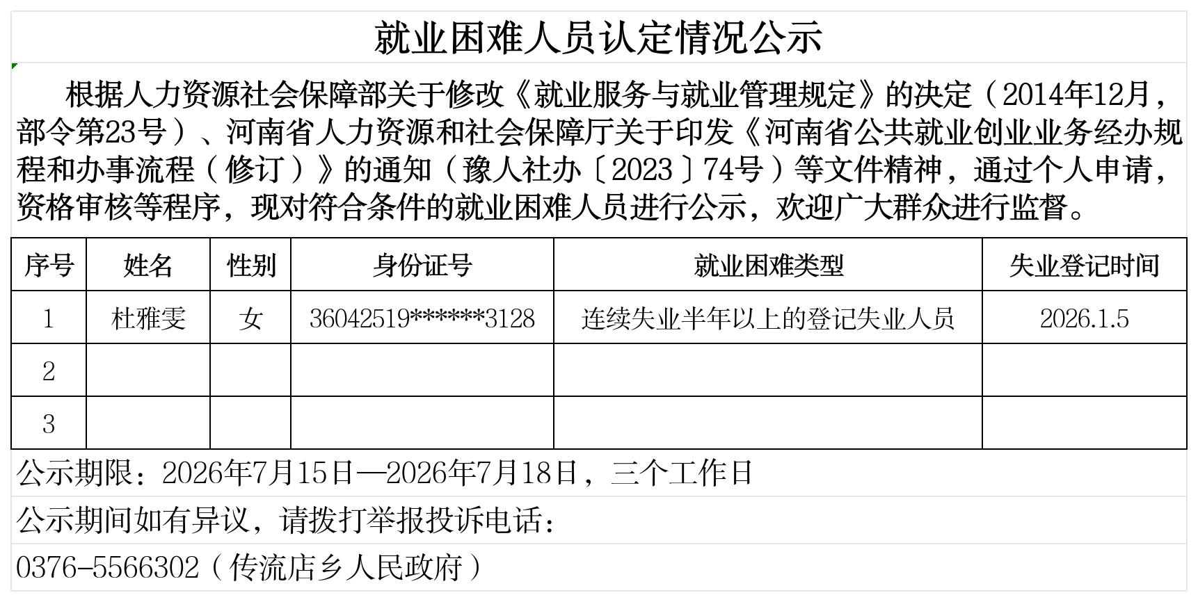 传流店乡就业困难人员认定情况公示
