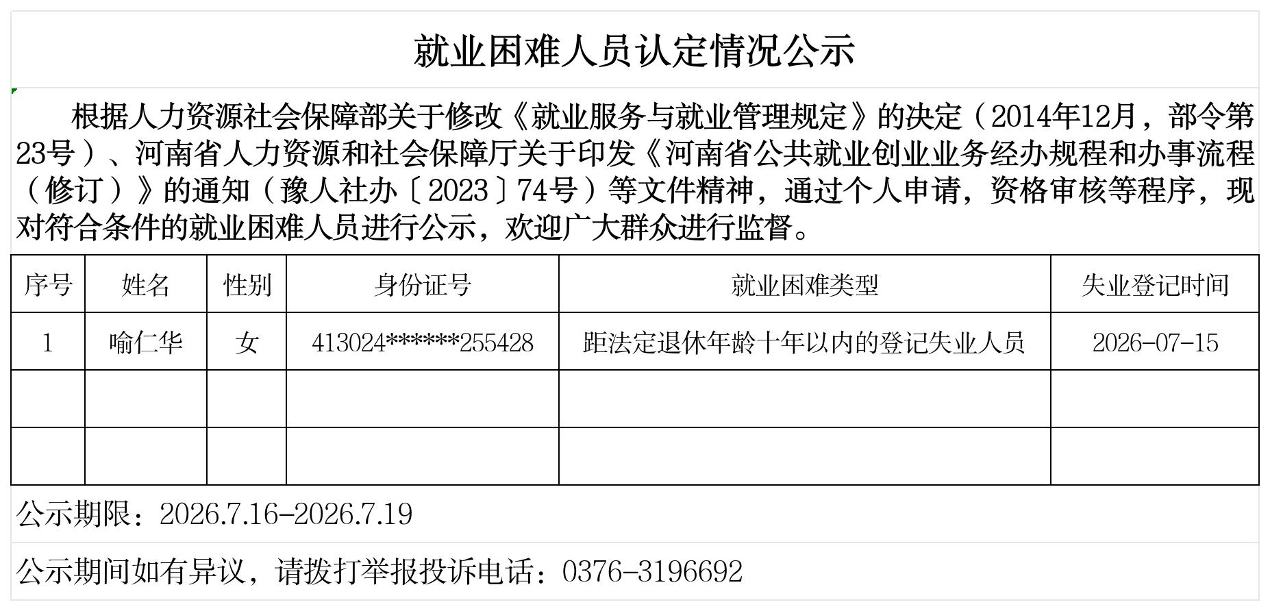 老城街道办事处就业困难人员认定情况公示
