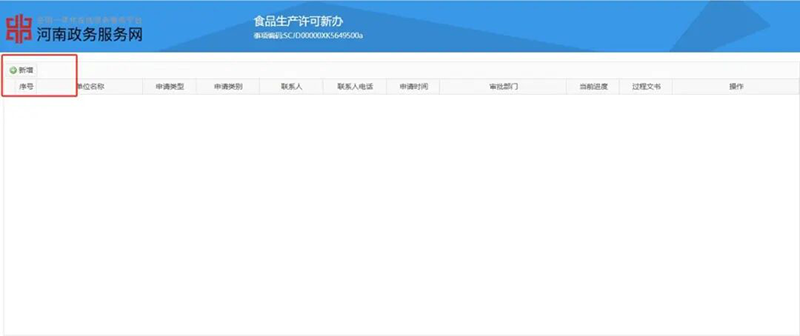 图文解读:信阳市食品生产许可新办(市县级)办理流程