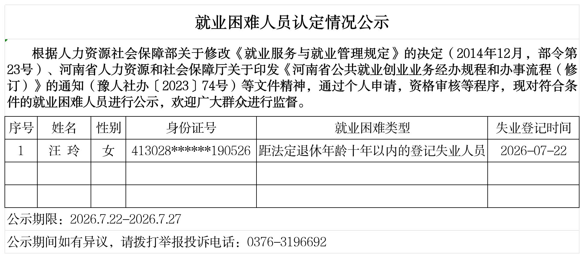 老城街道办事处就业困难人员认定情况公示