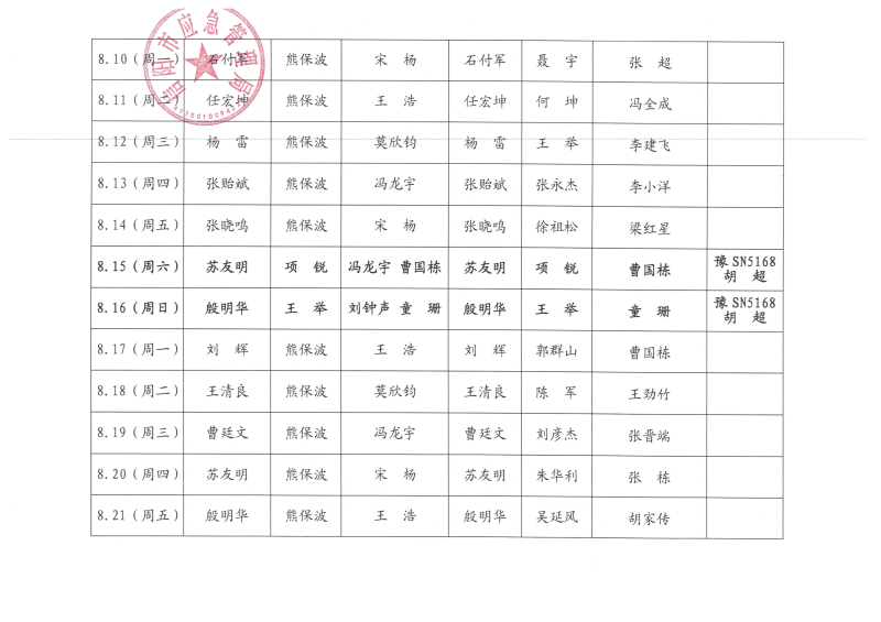 8月分值班安排表