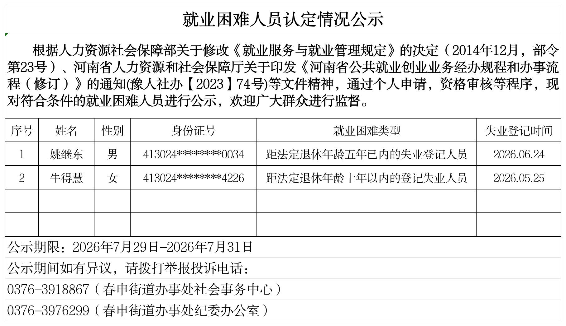 春申街道办事处就业困难人员认定情况公示