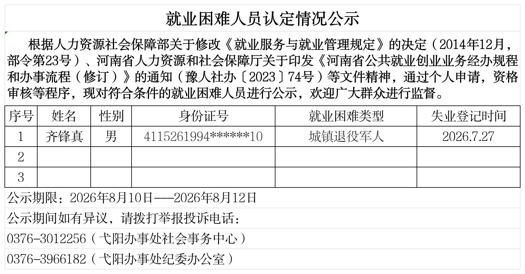 弋阳街道办事处就业困难人员认定情况公示