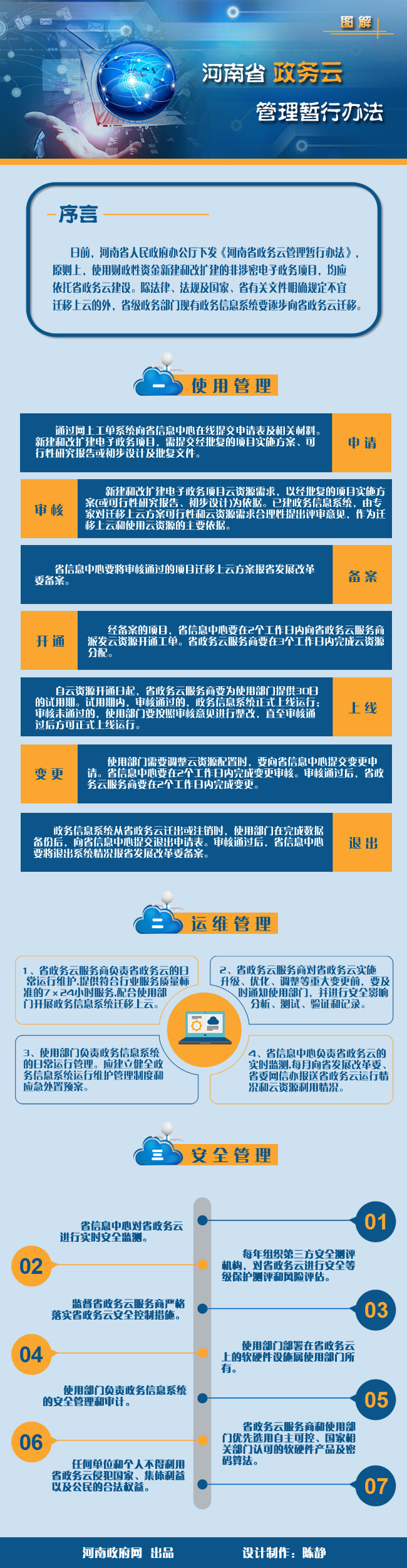 图解：河南省出台政务云管理暂行办法.jpg
