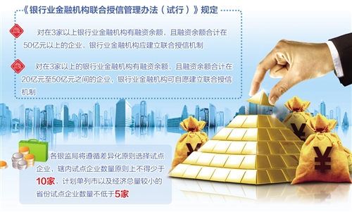 筑牢信用风险“防火墙”.jpg
