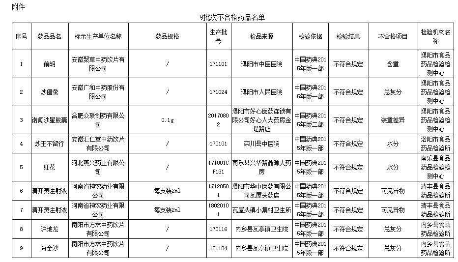 微信截图_20181225155937.png